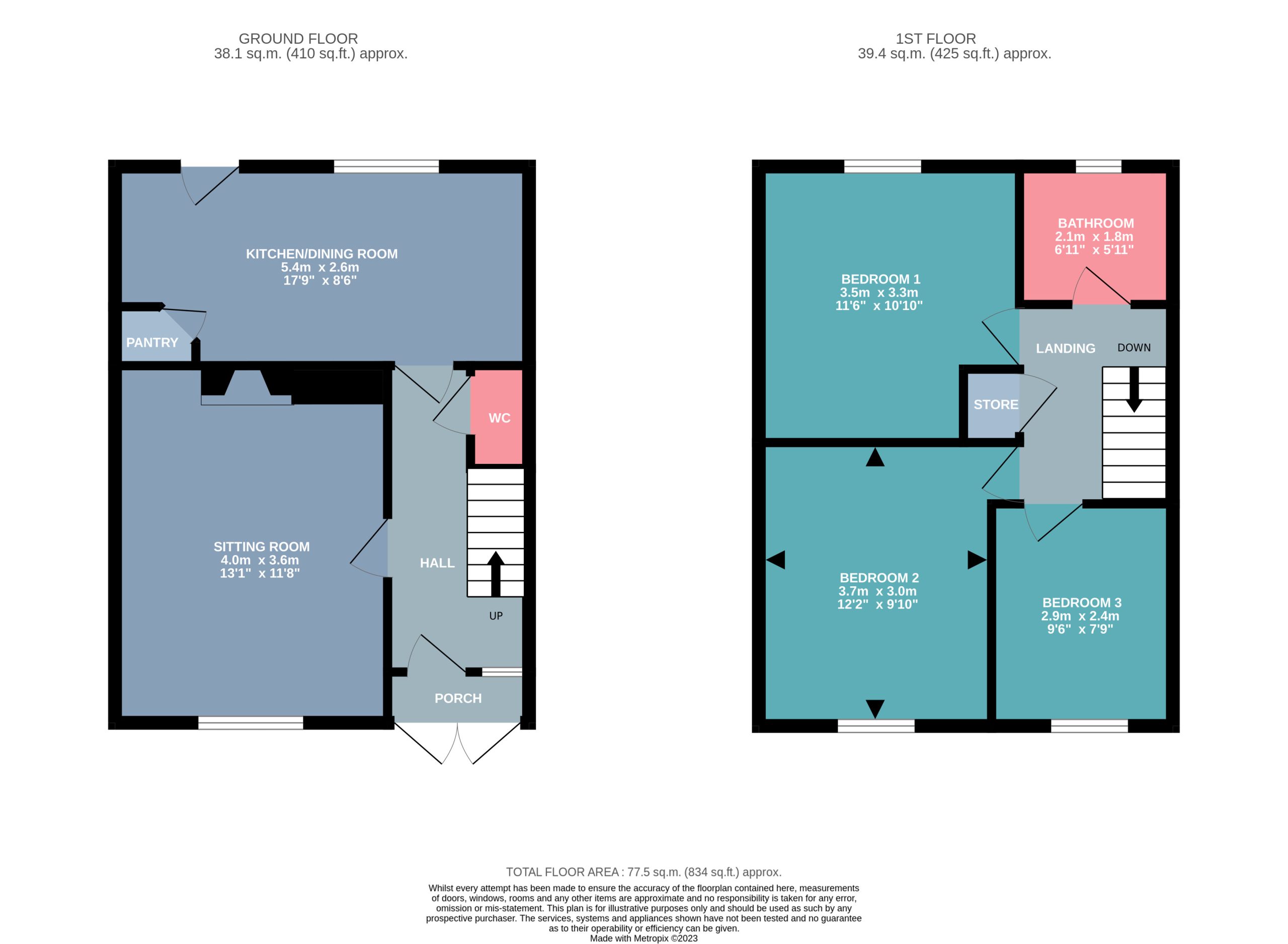 38LeesdaleModelFarmRoad-High