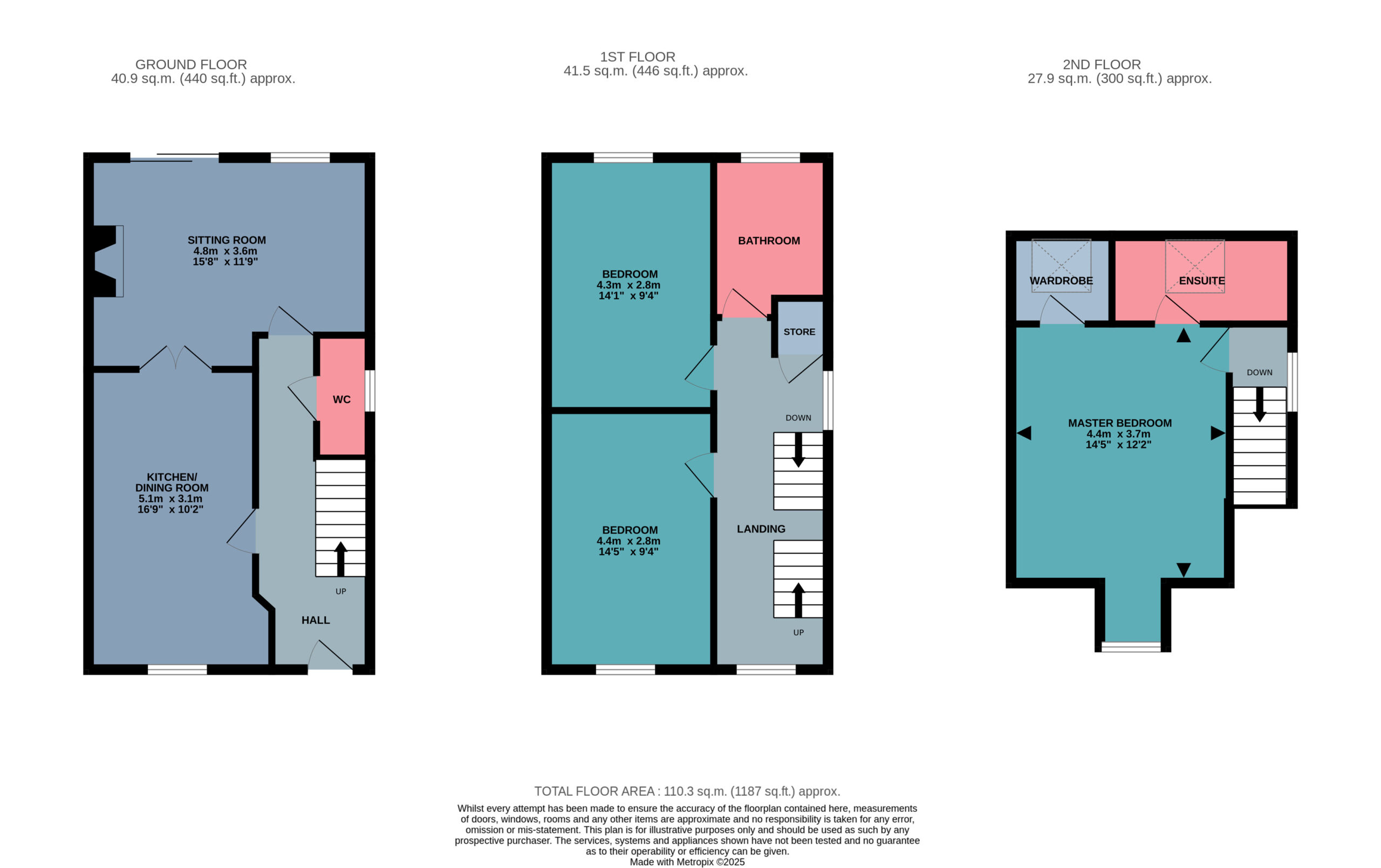 8GurteenroeParkMacroom-High